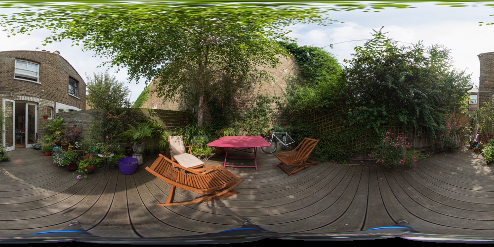 Spherical Panoramas